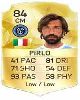 14 - PIRLO
