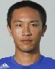 7 - Zhang Chiming