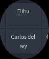 Elihu y Carlos