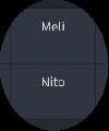 Meli y Nito