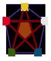 -PC- Pentagonal Clans