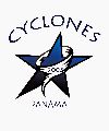 CYCLONES PANAMA